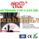 Cáp điện thoại Outdoor Aipoo Link Oil UTP CAT3 2-Pair
